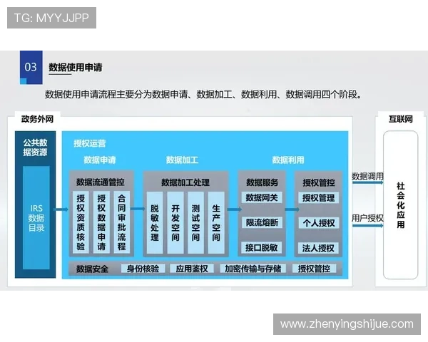 亚星代理网管理系统官网数据分析与报表功能详解，优化代理运营决策