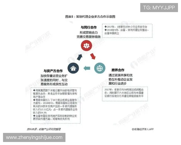 亚星官方旗舰店代理合作优势全面分析提升你的代理业务竞争力